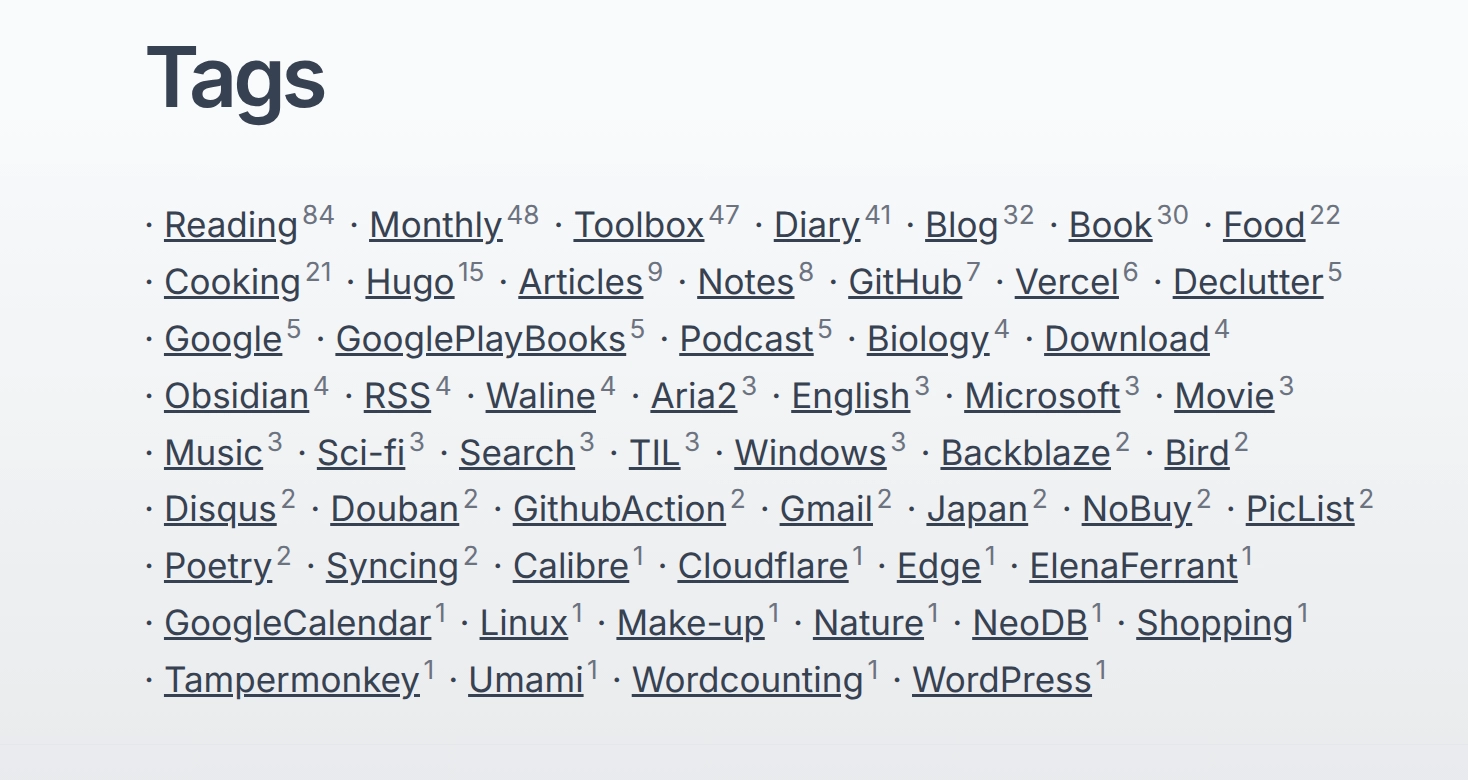tags page